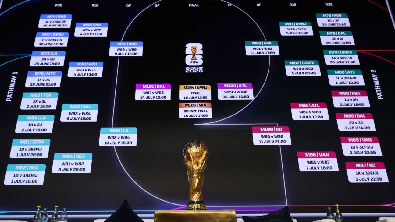 Predicciones Futbol Análisis y Proyecciones para el Futuro -486805216 Predicciones Futbol Análisis y Proyecciones para el Futuro -486805216